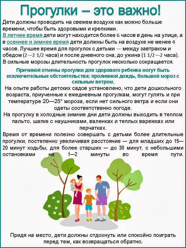 Можно ли гулять летом с температурой. Рекомендации родителям по здоровью детей. Памятка для родителей прогулка это важно. Консультация для родителей прогулка. Советы по укреплению здоровья детей.